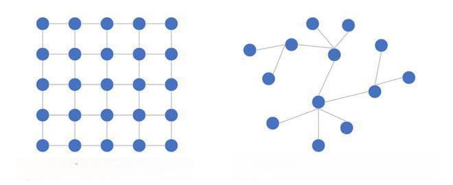诺贝尔物理学奖为何颁给机器学习？Physics for AI 综述介绍