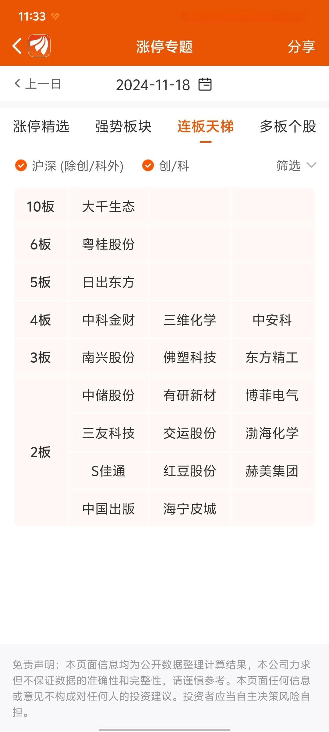 从连板天梯上去选股