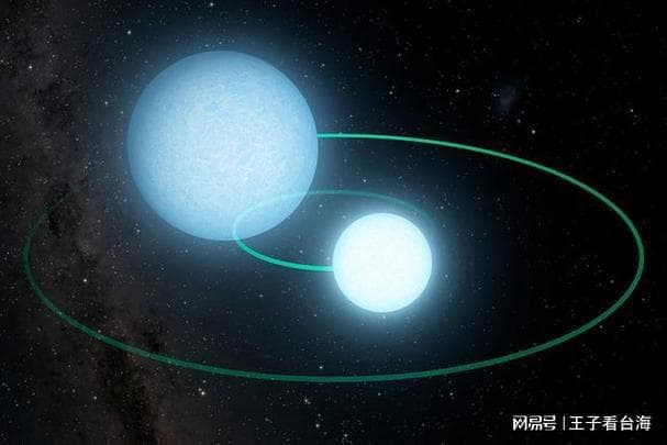 当太阳变为白矮星的时候，最后将会面临什么结局？