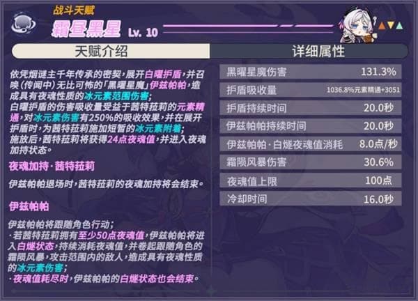 《原神》茜特菈莉技能机制与命座解析