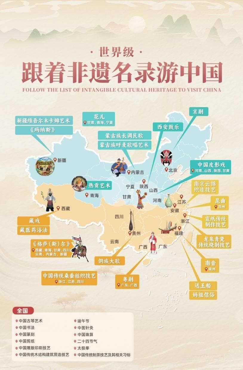 北方南方，中国文旅市场正在迎来一场非遗旅行狂欢打卡！