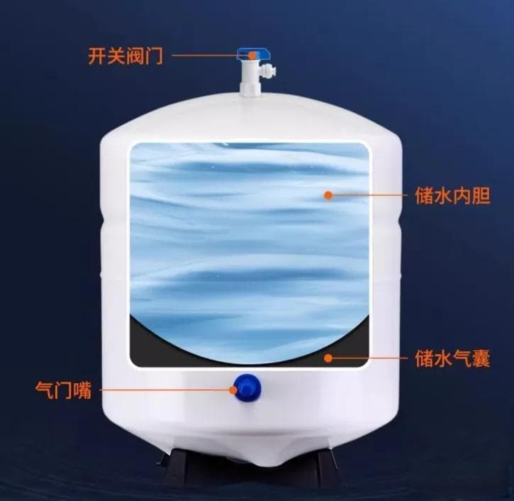 选择净水器：有桶机与无桶机的优缺点全解读