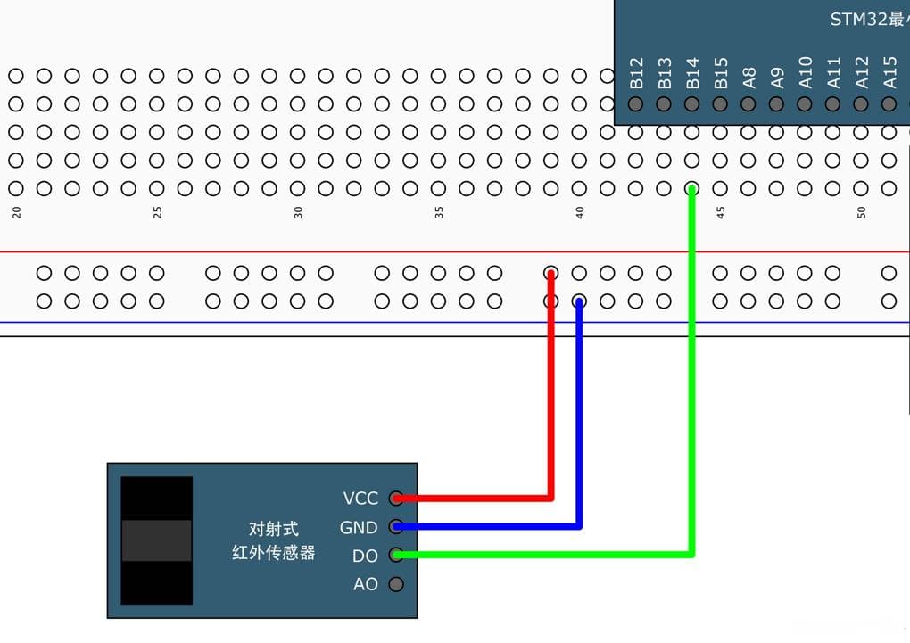 STM32对射式红外传感器配置详解