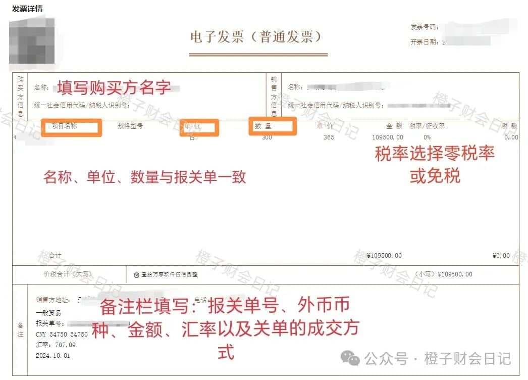 外贸企业出口退税全流程指南：从资质申请到申报退税