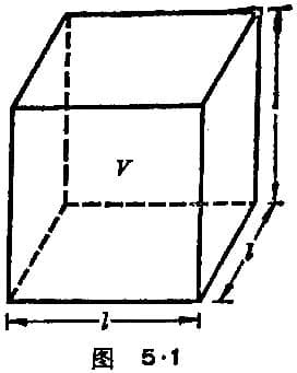 【数理化自学丛书】函数 y＝x³ 的定义域、图象和性质