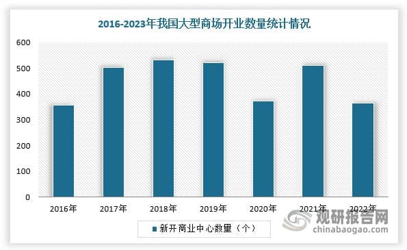 中国游戏游艺设备行业发展趋势与未来前景报告（2024-2031年）