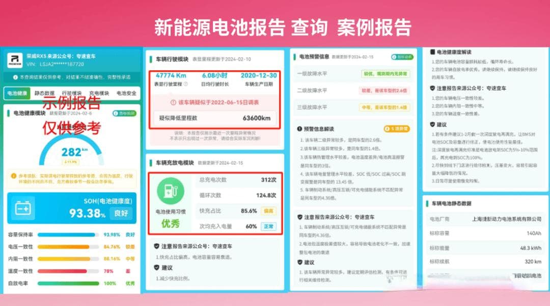新能源二手车避坑指南：手把手教你查电池底细，挑车不被割韭菜