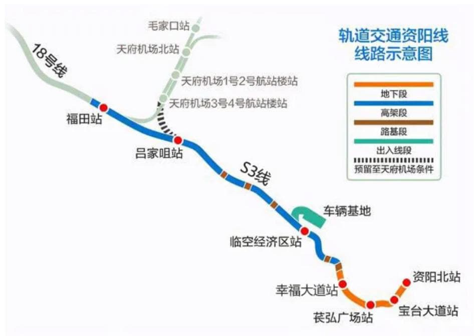 轨道交通资阳线（S3线）即将开通！