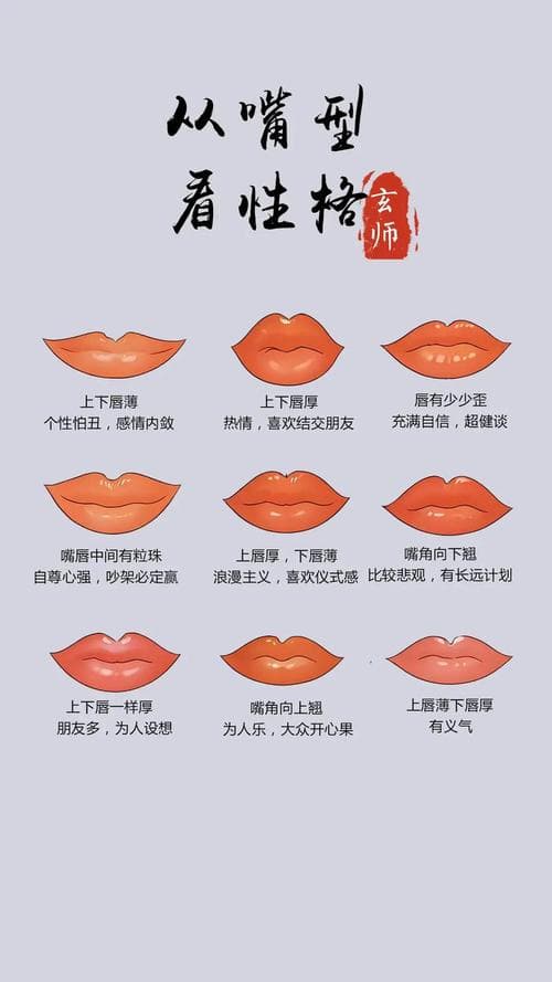 门牙露在唇外的面相 看嘴唇识别女人书籍