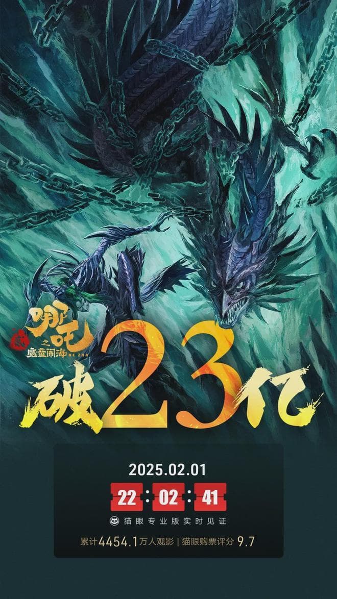 一夜涨12亿，排片限制了《哪吒2》的发挥，单日7亿绝非吒儿的上限