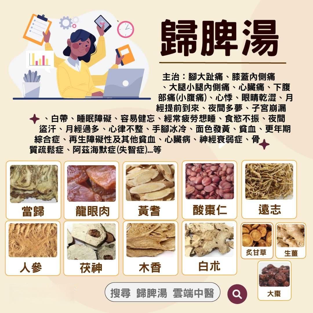 归脾汤的功效与作用