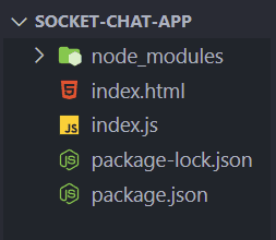 Chat app using Socket IO and Node JS