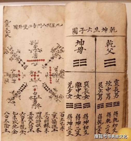 风水秘术：古老智慧的现代应用