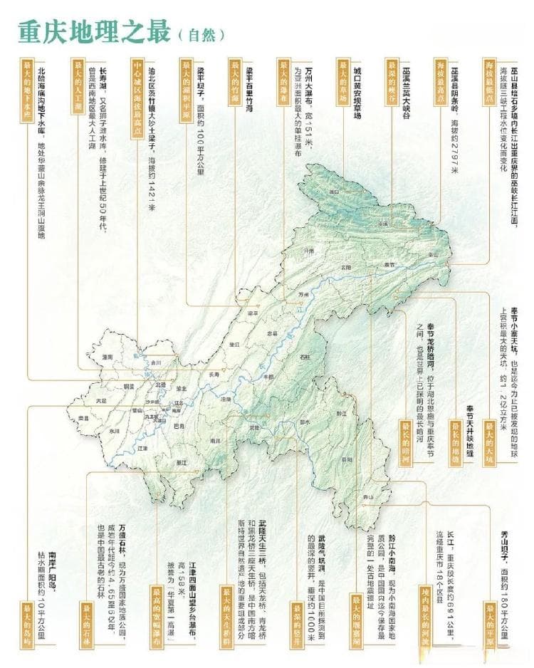 重庆50个地理之最：从阴条岭到广阳岛，领略山城独特魅力