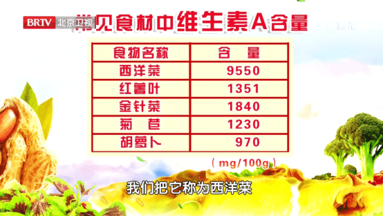 西洋菜：一种营养惊人的蔬菜，比胡萝卜护眼，比菠菜补铁