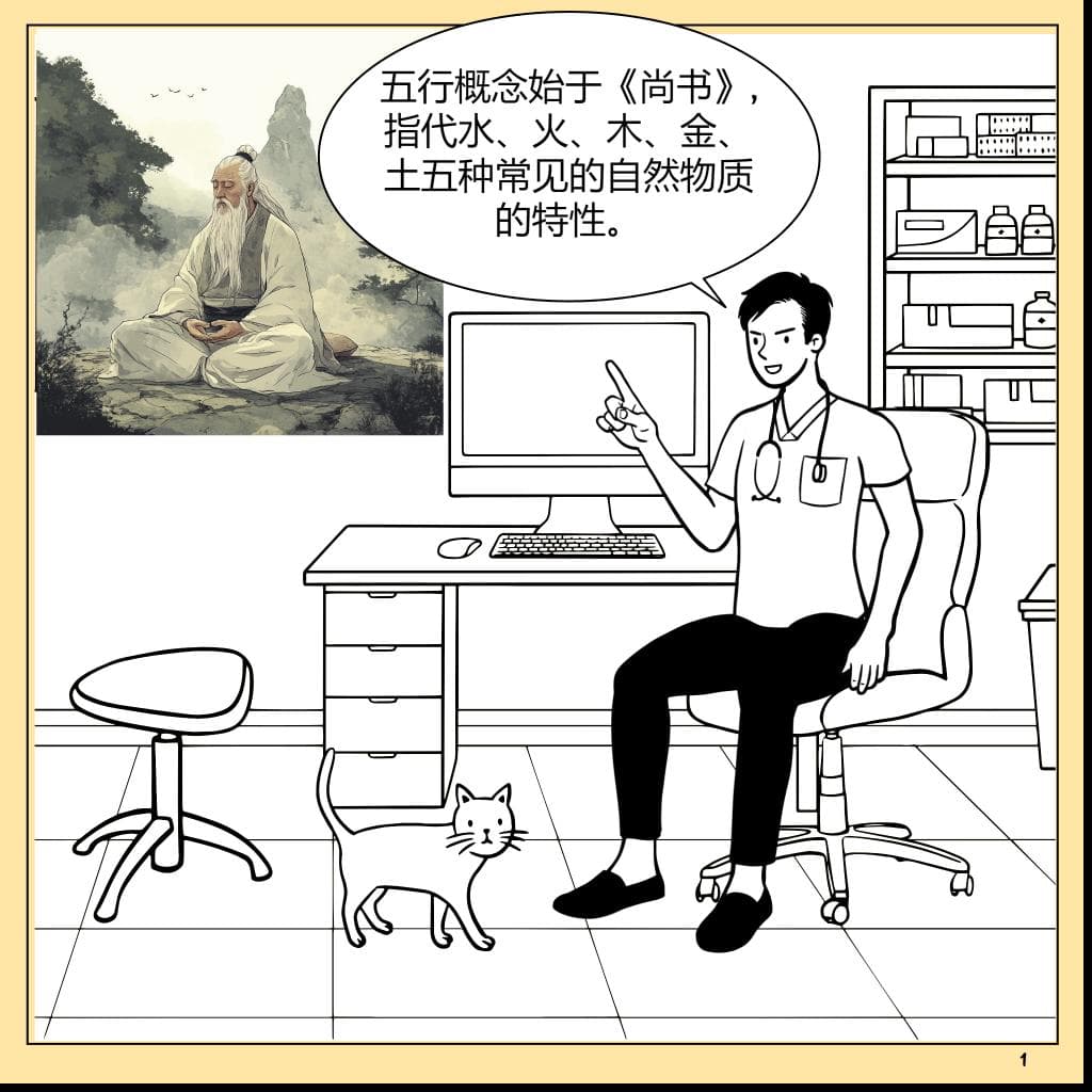 五官趣谈，五官到底指的是什么？