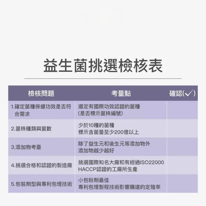 【如何挑选益生菌】专家告诉你：重点是「选对好菌」！