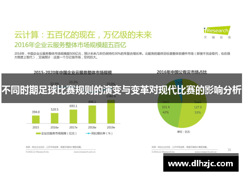 足球比赛规则演变史：从模糊到精准的百年变革