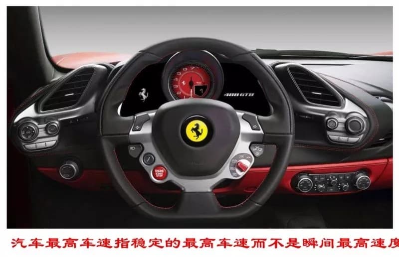 汽车的最高车速受那些因素影响？是不是车轮越大跑得越快？