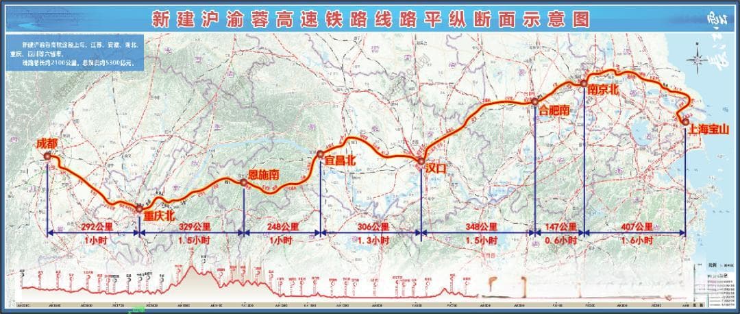 沪渝蓉沿江高铁新进展！成都↔上海8小时可达