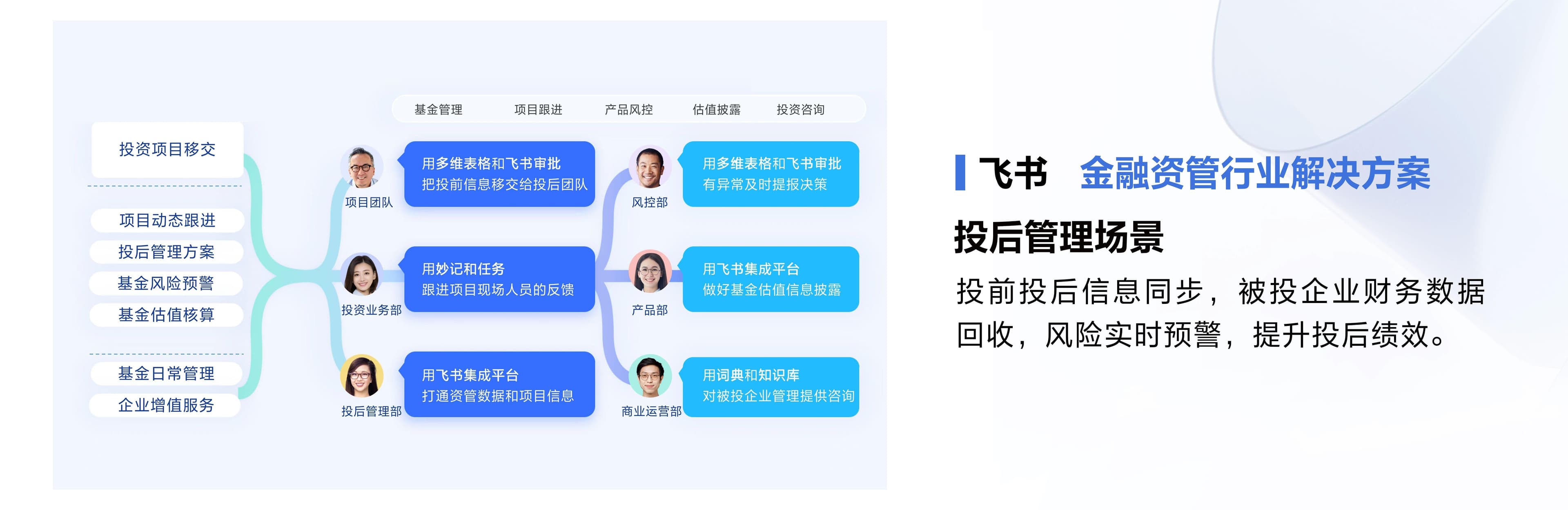 NoSQL数据库有哪些类型与应用