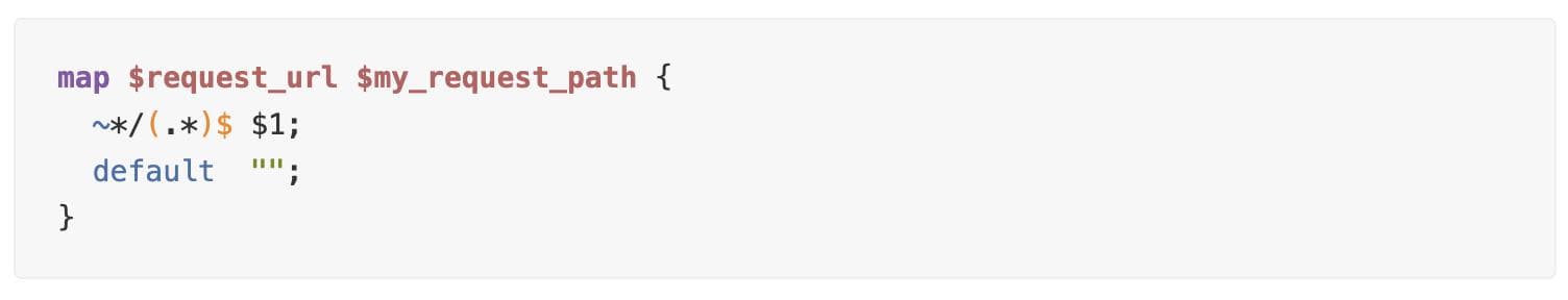 NGINX 如何在配置文件中实现CORS