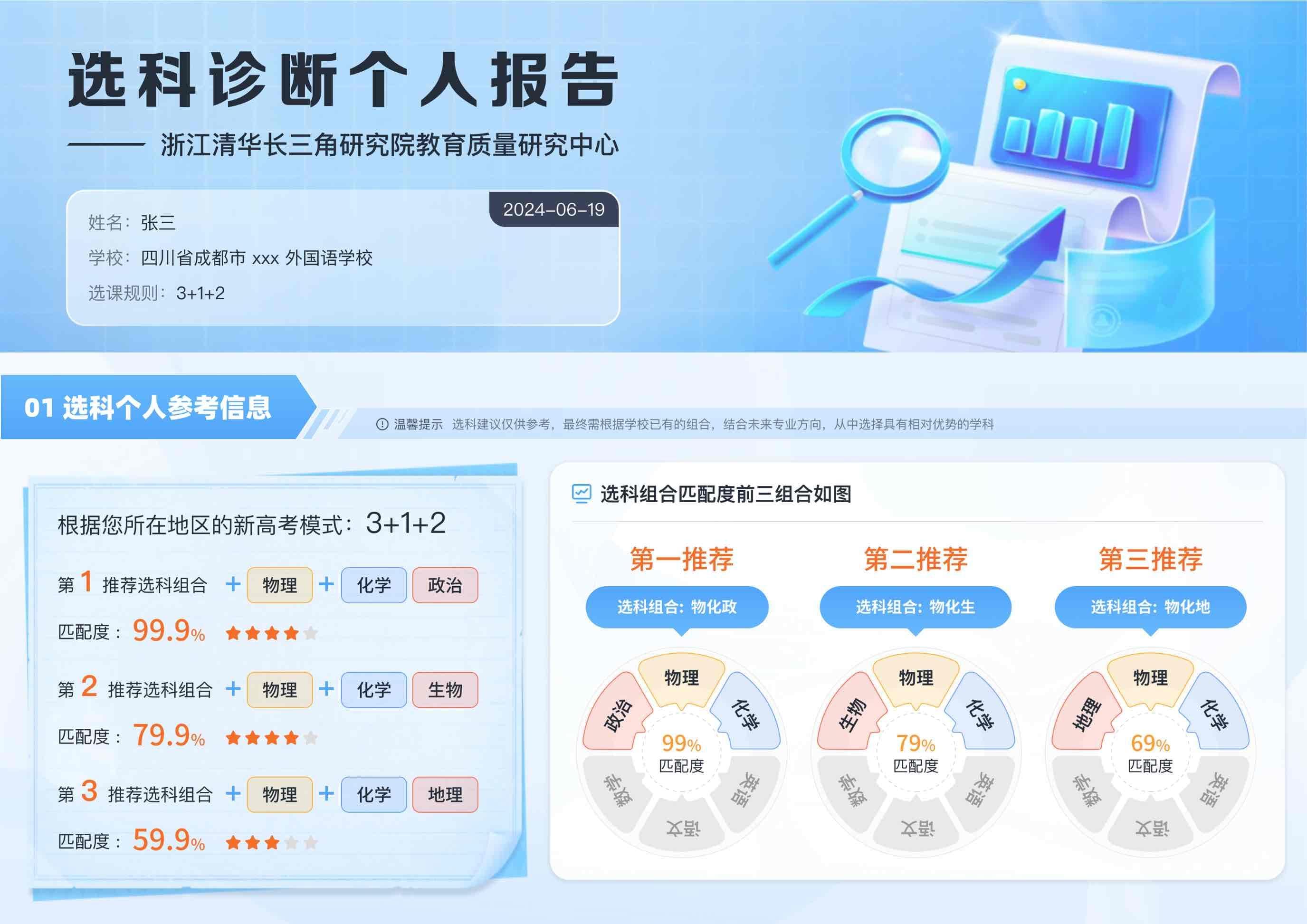 教育行业 UI 设计基础篇：简洁直观的风格打造