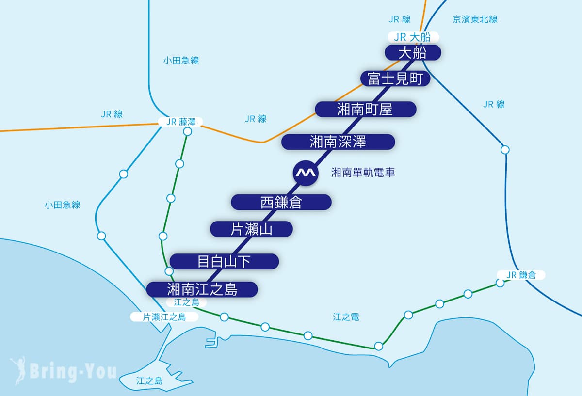 【镰仓一日游攻略】好玩镰仓景点、交通地图、美食推荐、江之岛行程安排规划