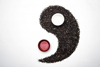 紫微斗数中的庙 旺 得 陷是什么意思？四化是什么意思？