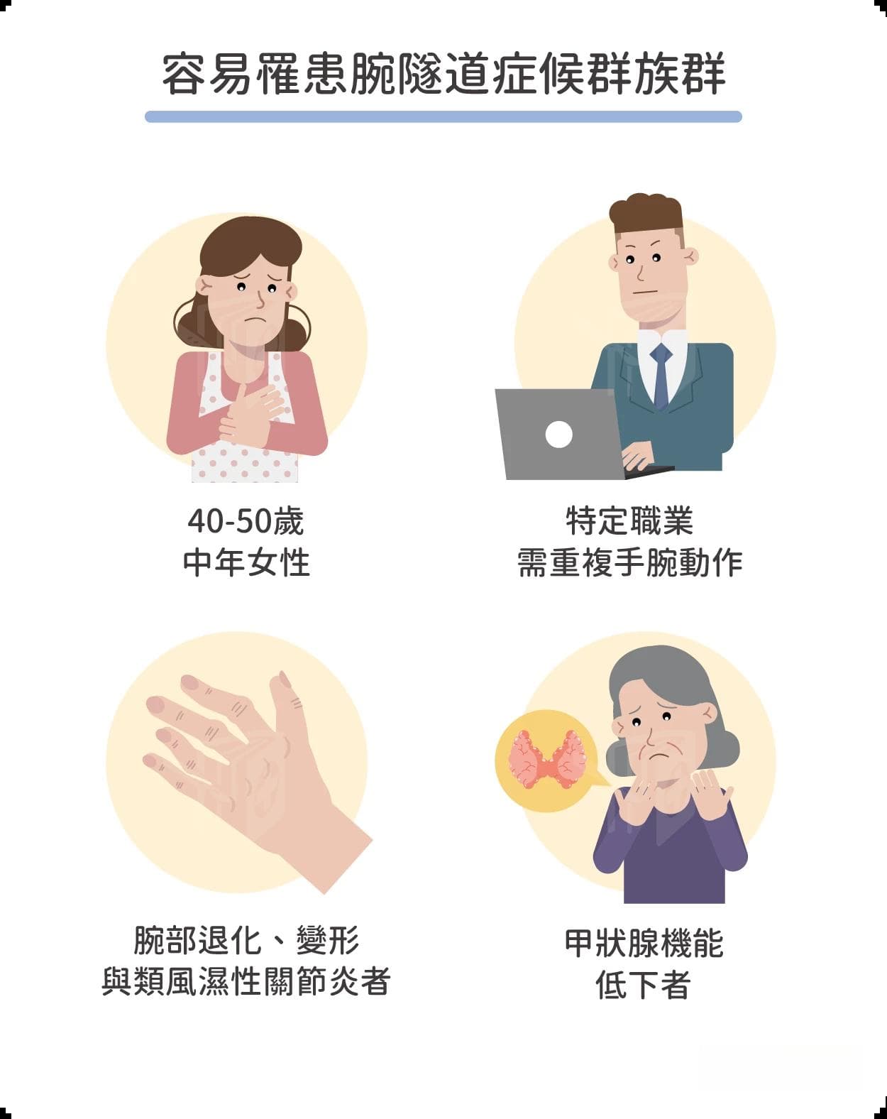 腕隧道症候群舒緩方式？症狀、治療、復健、開刀一次看
