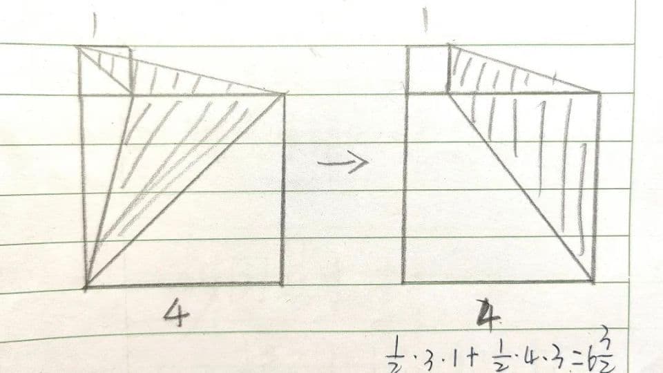 小学面积难题的关窍，无外乎“等积变换”这四个字