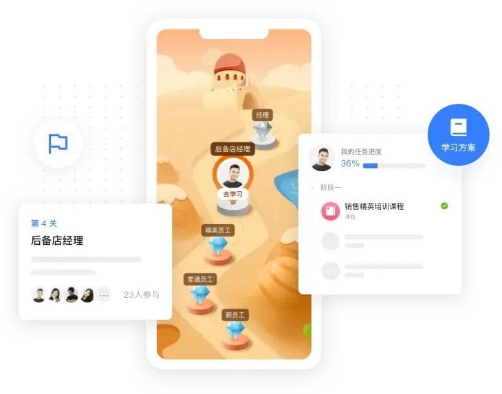 全面解析上海全家便利店员工培训流程与方法