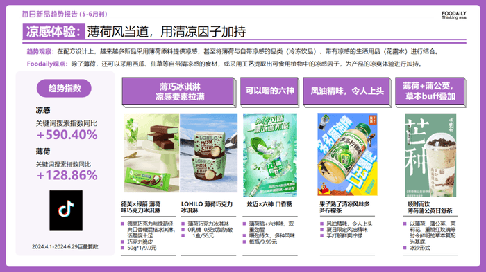 凉感创新、果蔬爆发、香菜榴莲......5-6月的新品、爆品看点都在这了