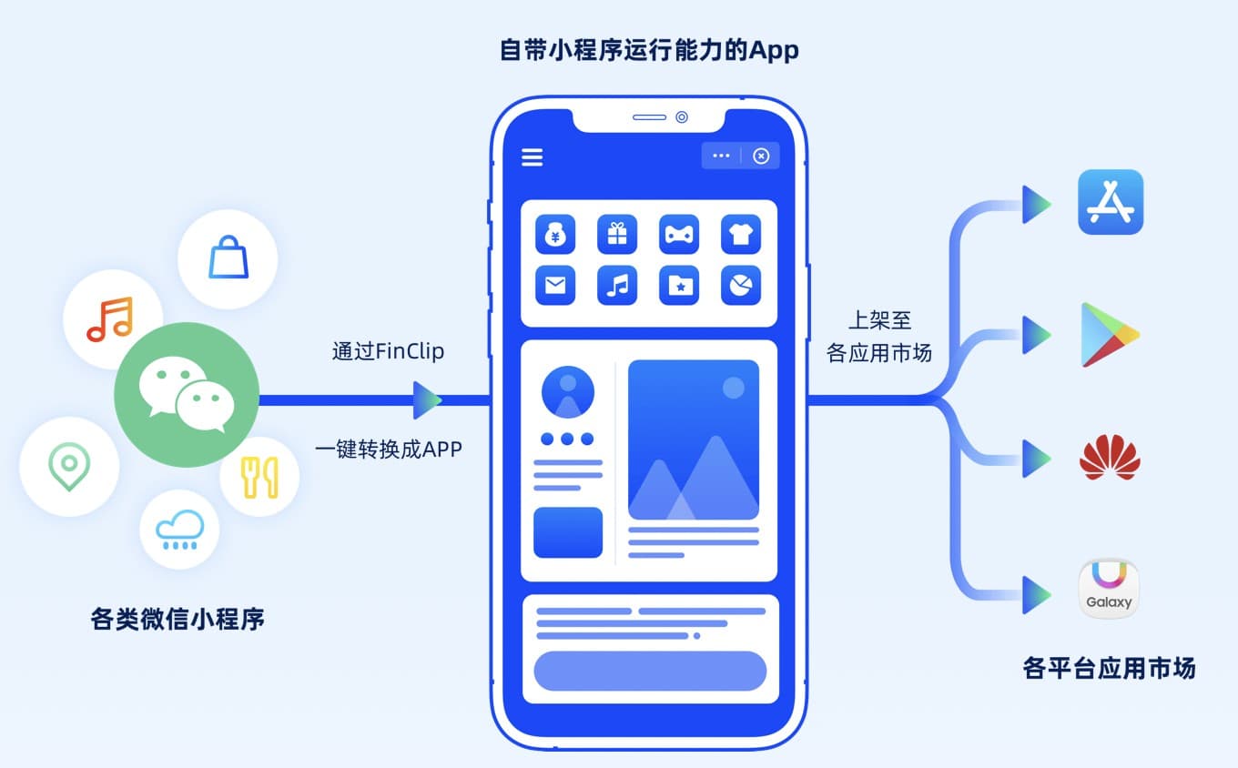 ASP.NET aspx网页常见安全漏洞及防范措施