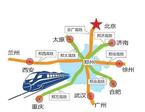 十四五，河南交通枢纽晋级！国际性、全国性综合枢纽“1＋3”