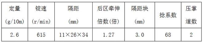 腈纶/莫代尔/锦纶混纺纱线的开发与工艺控制