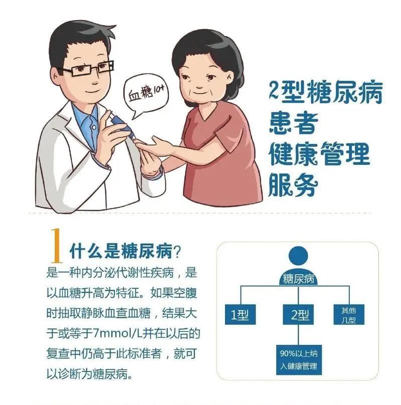 糖尿病认知误区多，这7个错误观念要不得