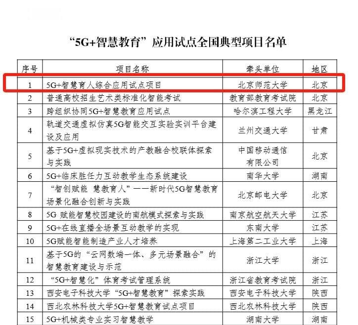 智启教育，新质未来！北京师范大学推动智慧教育创新发展