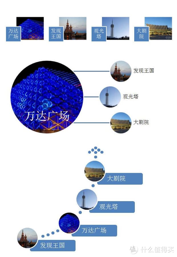 相见恨晚的10个PPT制作小技巧！提高你的PPT制作效率
