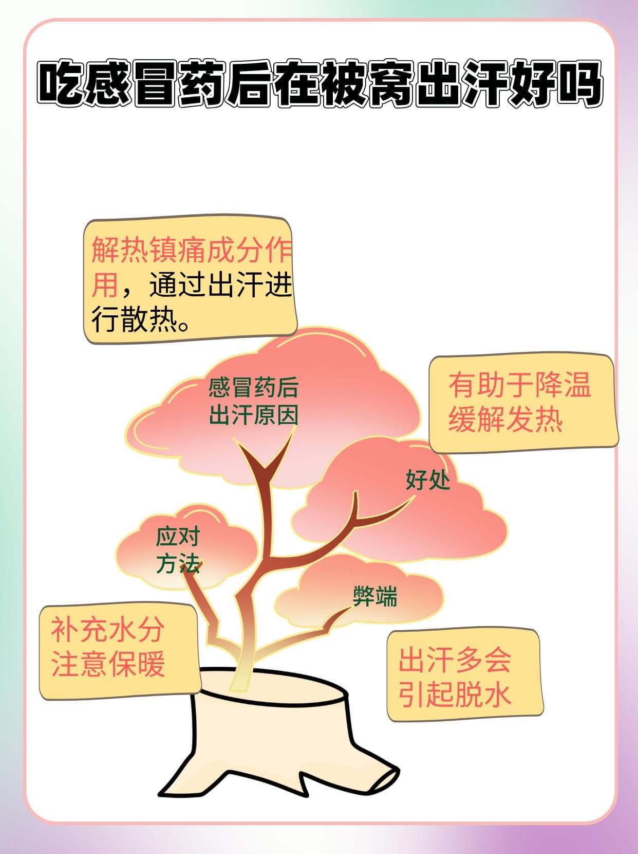感冒药后出汗，康复路上的“双刃剑”？