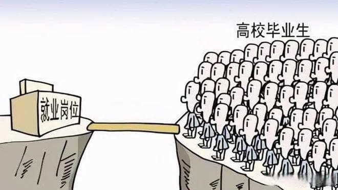 学历贬值的时代来了，我们应该如何面对？