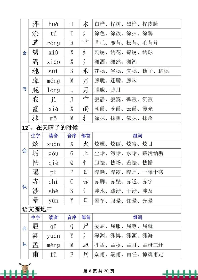 少字组词有哪些,少字组词大全汇总，快速学习技巧