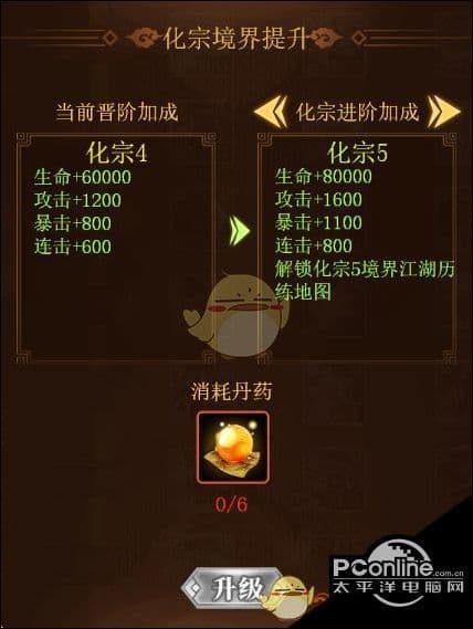 激活潜能游戏有哪些