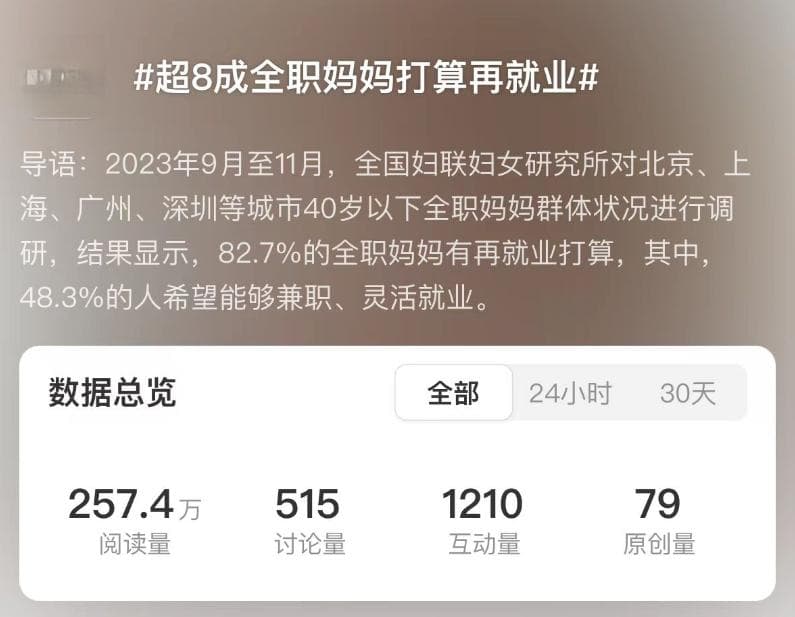 再就业话题冲上热搜 触动了全职妈妈哪根心弦？