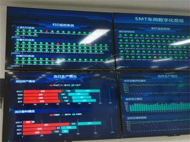 ESD监控系统在SMT车间的实践：实时监控静电状态