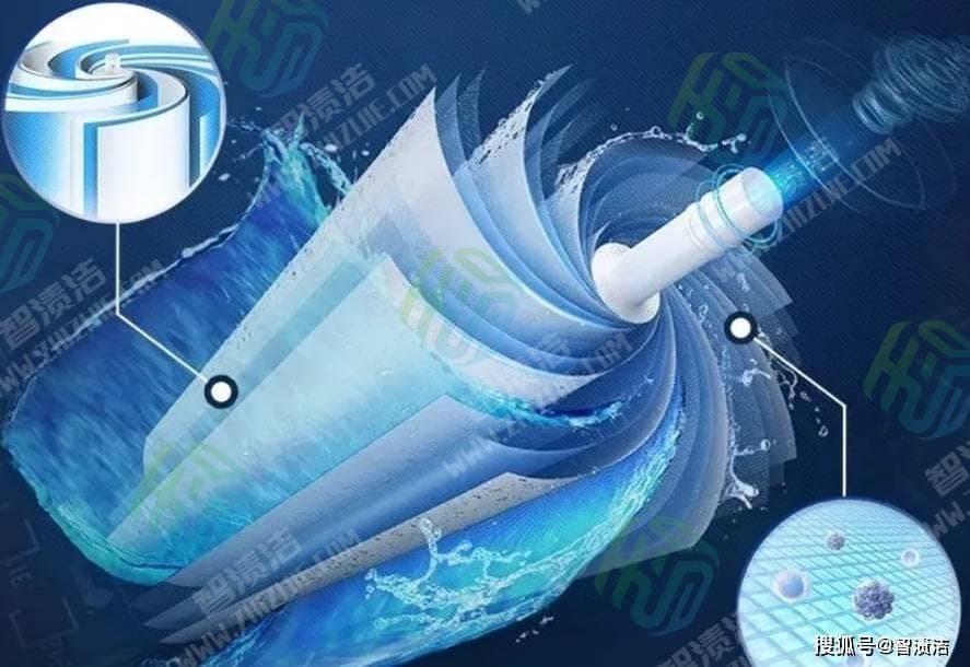带您了解净水器的核心——RO膜