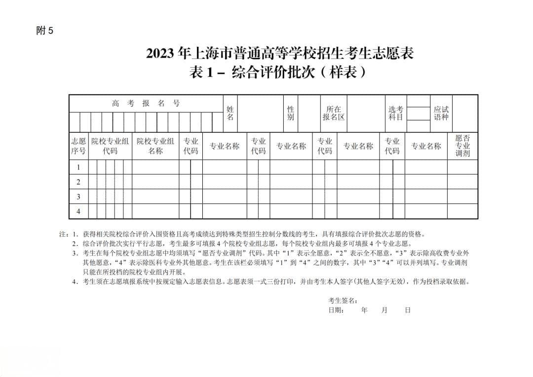 别等退档才知道！2024年考生家长最关心的志愿填报问题全解答！