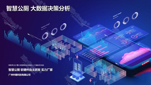 智慧公厕：用物联网技术提升城市公共卫生管理水平