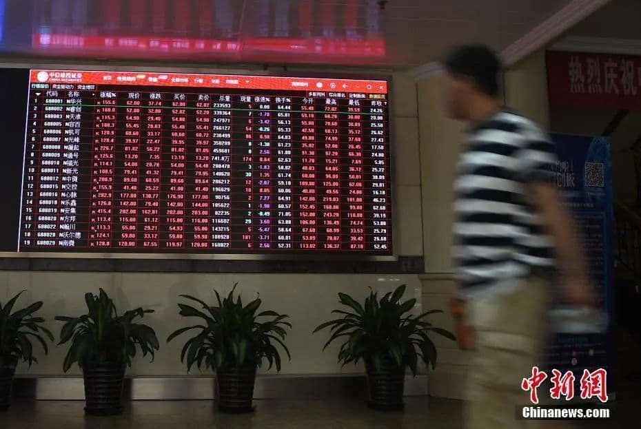 多国股市大幅波动，根源在美国