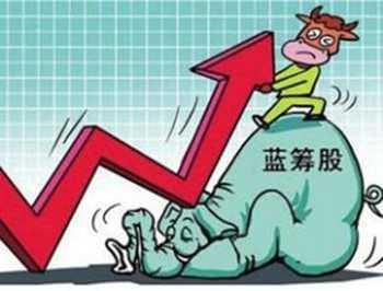 什么是蓝筹股：定义、特征及投资价值